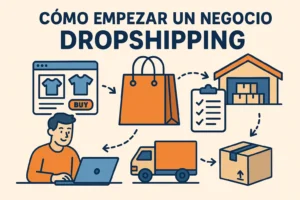 Ilustración sobre cómo empezar un negocio de dropshipping con elementos visuales como laptop, tienda en línea, almacén y envío de productos